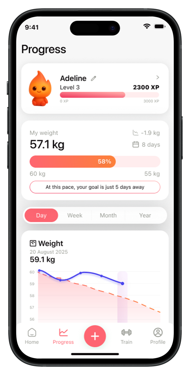 Progress Tracking — weight, XP, and level tracking